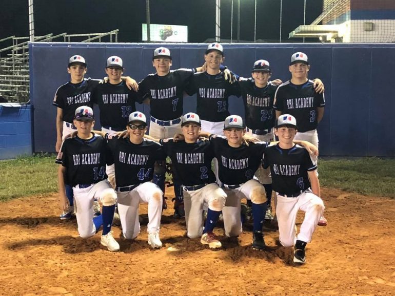 Travel Teams RBI Academy