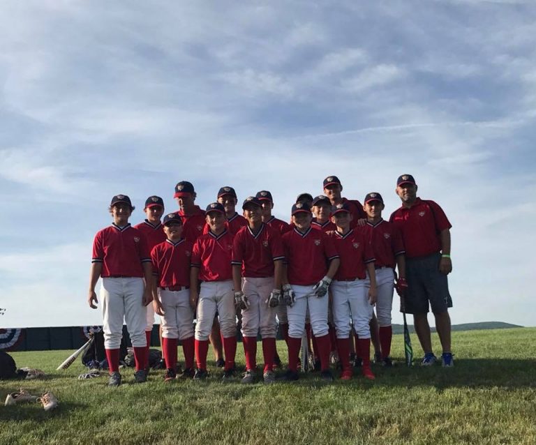 Travel Teams RBI Academy